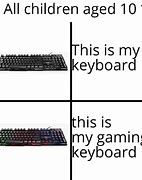 Image result for Keyboard King Meme
