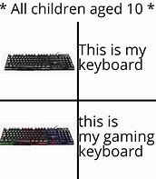 Image result for Keyboard Shortcut Meme