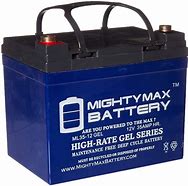 Image result for Big Batteries