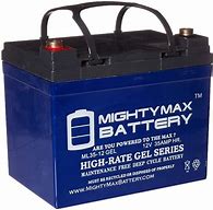 Image result for Which Car Batteries Are the Best