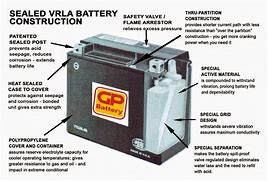 Image result for VRLA Battery Construction