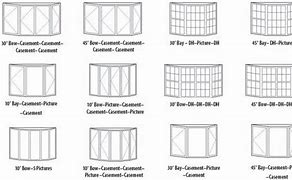 Image result for Bay or Bow Window Size Chart