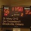 Image result for Cage in Gym Scoreboard