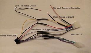 Image result for Pioneer Car Radio Stereo Aerial Connectors