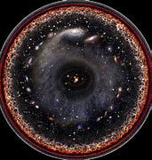 Image result for What Does the Whole Entire Universe Look Like