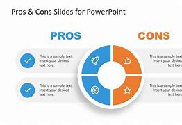Image result for What Is Pros and Cons Means