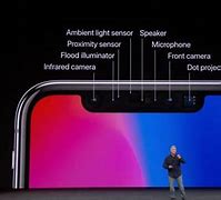 Image result for iPhone 8 Plus Specs and Features