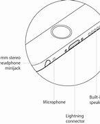 Image result for iPhone 2G iPhone 6 Plus Screen Size