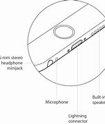 Image result for iPhone 6 Plus Measurements in Centimeters