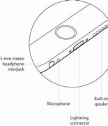 Image result for Apple 6 Plus