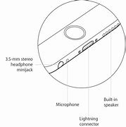 Image result for iphone 6 plus rose gold