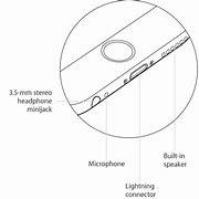 Image result for Cheap iPhone 6