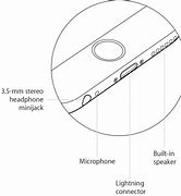 Image result for iPhone 6 Plus Cheat Sheet