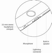 Image result for Apple iPhone 6 Gold 16GB