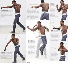 Image result for Types of Punches in Martial Arts