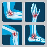 Image result for Joint Pain Clip Art