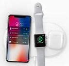 Image result for iPhone X to 13 Pro Converter Cover
