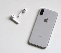 Image result for New Apple iPhone XR