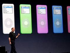 Image result for iPod Nano 2005