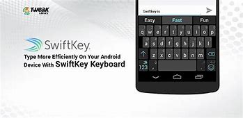 Image result for SwiftKey Keyboard Layout