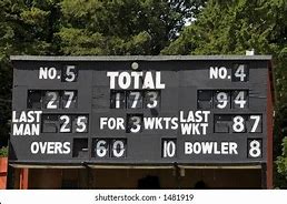 Image result for Cricket 6 Sign