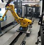 Image result for Automated Factory Cell