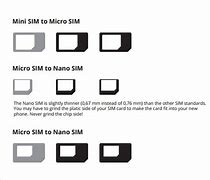 Image result for Micro Sim Card Size Template