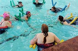 Image result for People Swimming