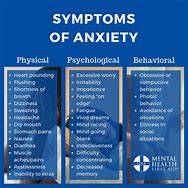 Image result for Anxiety Stress Symptoms