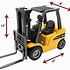 Image result for Lift Truck Remote Control