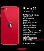 Image result for iPhone SE 2nd Gen Back Logo Location