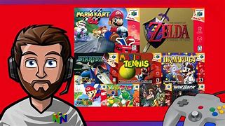 Image result for N64