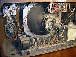 Image result for Old TV with Round Picture Tube