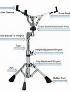 Image result for Snare Drum Stand Parts