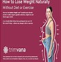Image result for Obesity Height Weight Chart Women