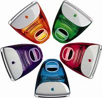 Image result for Apple iMac Rainbow