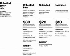 Image result for Verizon Unlimited 5G Data Plan
