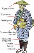 Image result for 1960s Japan Night