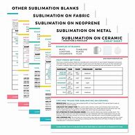 Image result for Sublimation Cheat Sheets Free