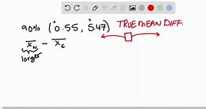 Image result for F Plus Math