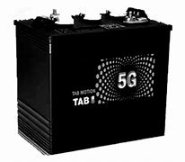 Image result for Best 5G Battery Makers