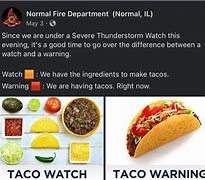 Image result for Watch vs Warning Meme