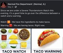 Image result for Watch vs Warning Meme