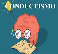 Image result for conductismo