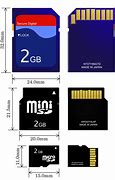 Image result for SD Memory Card 16GB