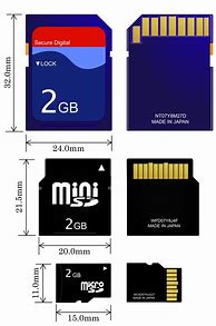 Image result for Memory Cards for Digital Cameras