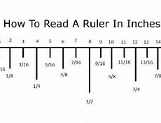 Image result for 1 2 Inch Ruler On Screen