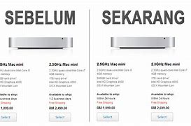 Image result for Mac Mini Harga