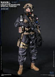 Image result for Special Forces Action Figures