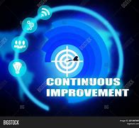 Image result for Continuous Improvement Background
